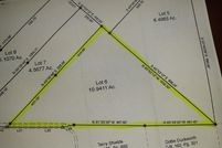 Land for sale in Harrison County, Kentucky