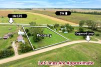 Land for sale in Monona County, Iowa
