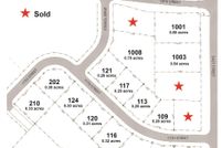 Timberland Property for sale in Carroll County, Iowa