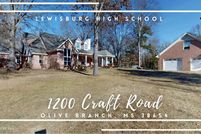 Timberland Property for sale in DeSoto County, Mississippi