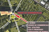 Lakefront Property for sale in Dorchester County, South Carolina