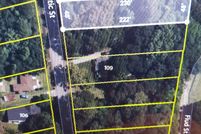 Land for sale in Dorchester County, South Carolina