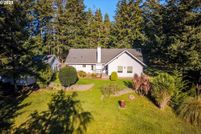 Land for sale in Coos County, Oregon