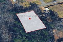 Land for sale in Gregg County, Texas