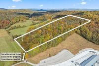 Land for sale in White County, Tennessee