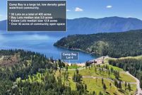 Land for sale in Bonner County, Idaho