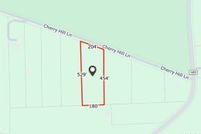 Land for sale in Cumberland County, Virginia