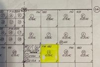 Land for sale in Kern County, California