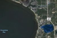 Land for sale in Santa Rosa County, Florida