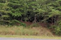 Waterfront Property for sale in Middlesex County, Virginia