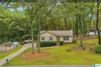 Land for sale in Shelby County, Alabama