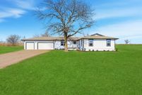 Land for sale in Collin County, Texas