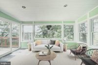 Land for sale in Winchester City County, Virginia