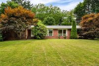 Land for sale in Buncombe County, North Carolina