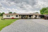 Land for sale in Cheatham County, Tennessee