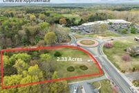 Homesite for sale in Forsyth County, North Carolina