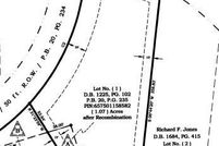 Land for sale in Stanly County, North Carolina