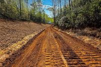 Land for sale in Dawson County, Georgia