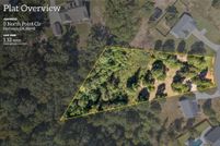 Land for sale in Hart County, Georgia