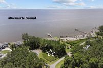 Land for sale in Currituck County, North Carolina