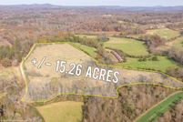 Waterfront Property for sale in Banks County, Georgia