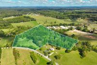 Land for sale in Putnam County, Tennessee