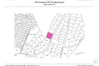 Lakefront Property for sale in Pike County, Pennsylvania