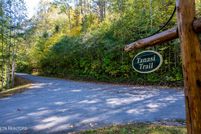 Land for sale in Blount County, Tennessee
