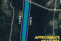 Land for sale in Davidson County, North Carolina