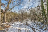 Land for sale in Baltimore County, Maryland