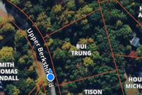 Undeveloped Land for sale in Hall County, Georgia