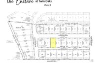 Land for sale in Tom Green County, Texas