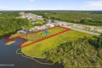 Land for sale in Onslow County, North Carolina