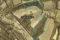 Land for sale in Nelson County, Kentucky