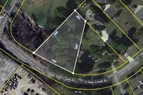 Land for sale in Cumberland County, Tennessee
