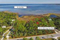 Land for sale in Gulf County, Florida