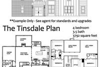 Land for sale in Coweta County, Georgia