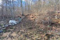 Land for sale in Fairfield County, Connecticut