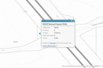Homesite for sale in Randolph County, North Carolina