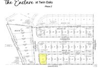Land for sale in Tom Green County, Texas