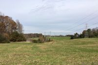 Land for sale in Forsyth County, North Carolina