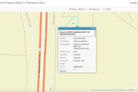 Land for sale in Lee County, North Carolina