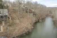 Land for sale in Frederick County, Virginia