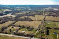 Land for sale in Sumner County, Tennessee