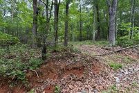 Land for sale in Lumpkin County, Georgia