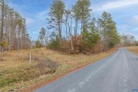 Land for sale in Fluvanna County, Virginia