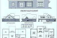 Land for sale in Guilford County, North Carolina