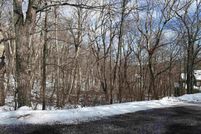 Land for sale in Nelson County, Virginia