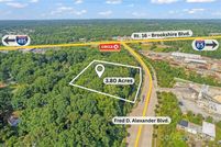 Land for sale in Mecklenburg County, North Carolina