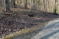 Land for sale in Towns County, Georgia